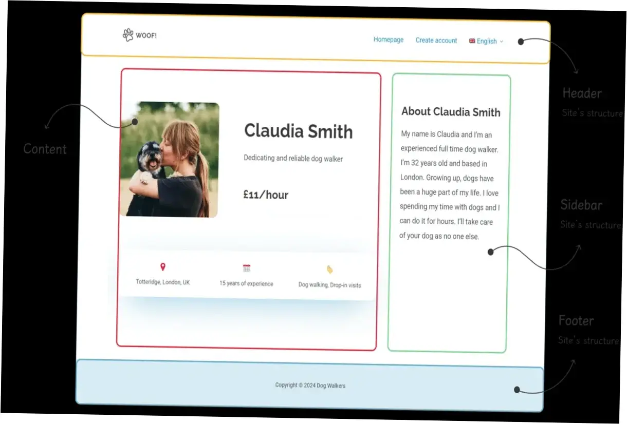 WPML String Translation Nulled